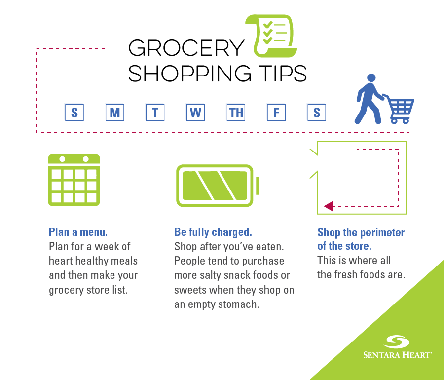 Healthy Tip: Grocery Shopping Tips